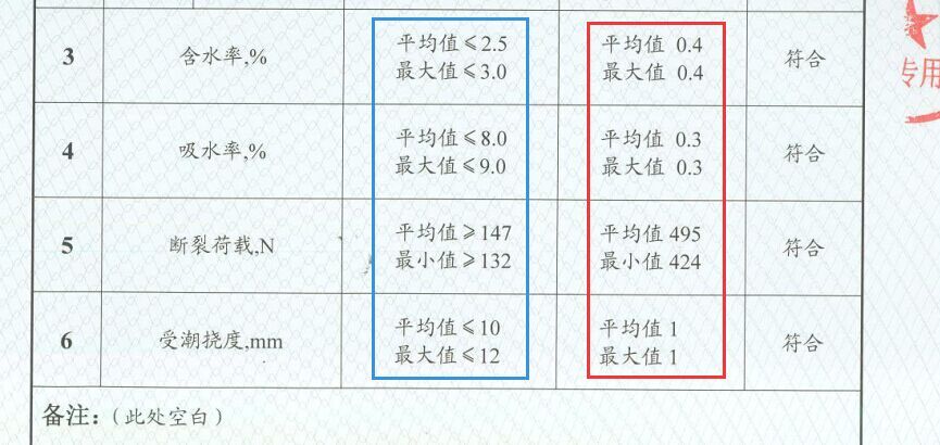  -jinnianhui | jinnian