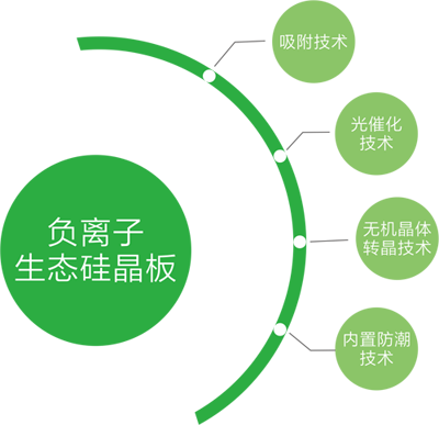  -jinnianhui | jinnian