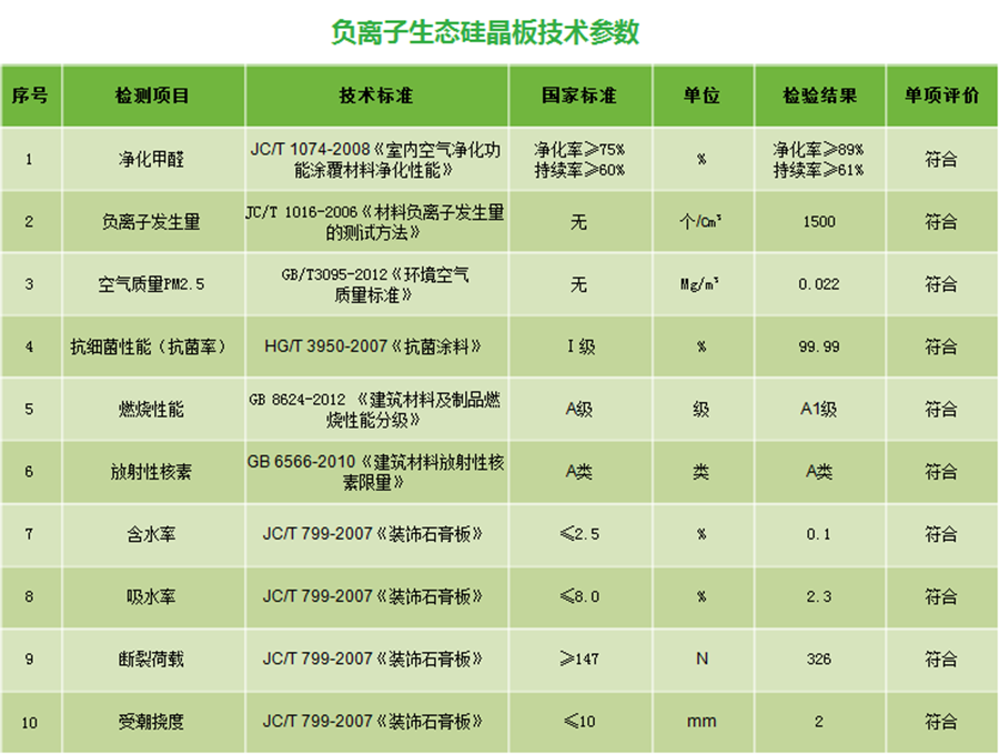  -jinnianhui | jinnian
