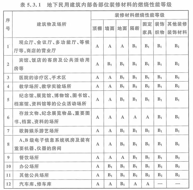  -jinnianhui | jinnian
