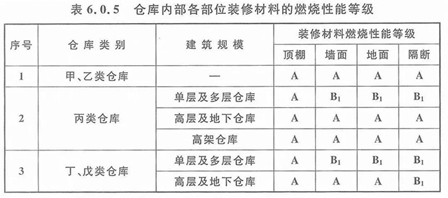  -jinnianhui | jinnian