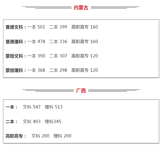  -jinnianhui | jinnian