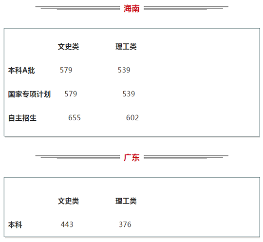  -jinnianhui | jinnian