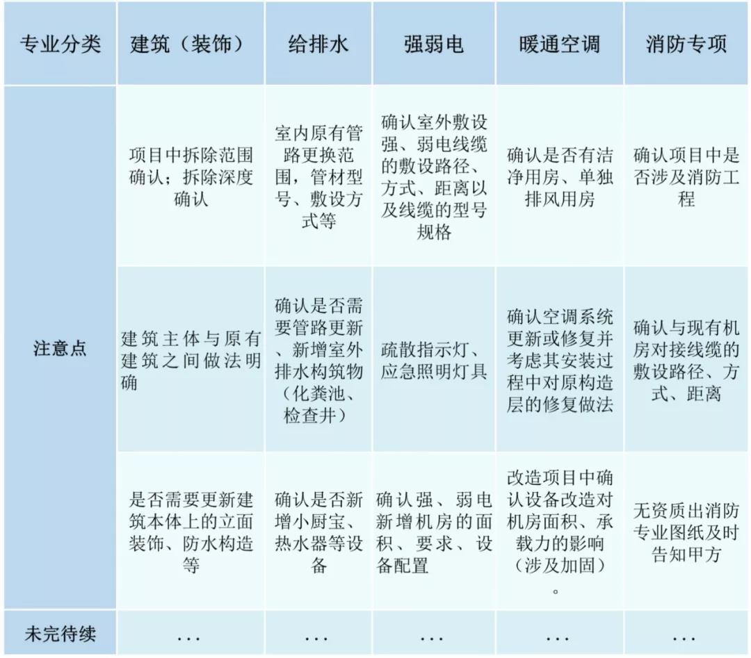  -jinnianhui | jinnian