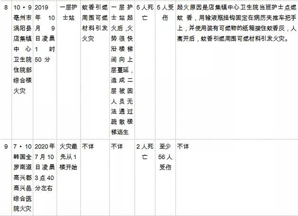 -jinnianhui | jinnian