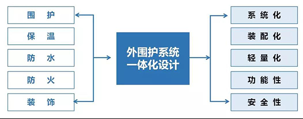  -jinnianhui | jinnian